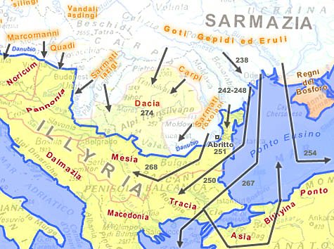 Movimenti dei Sarmati